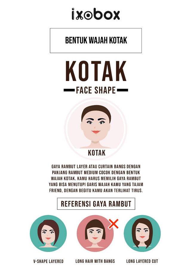 Bentuk Wajah Kotak wanita
