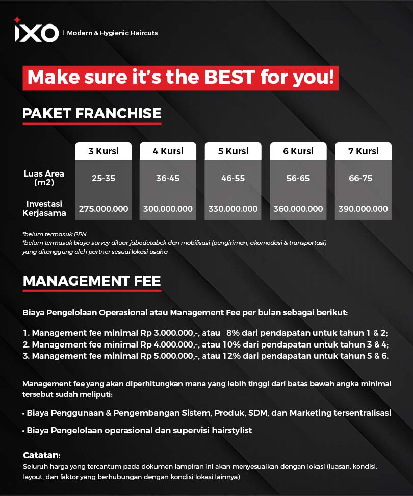 harga franchise ixobox